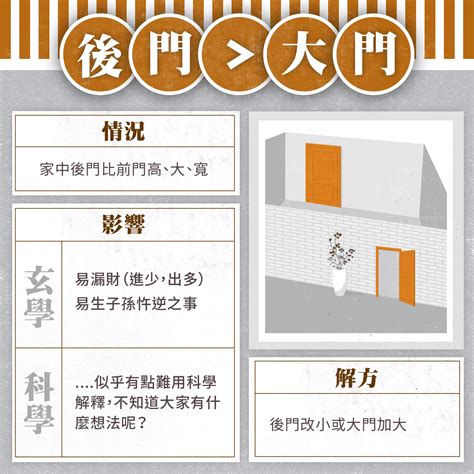 床頭對大門|床可以面對大門嗎？風水大師教你幾招化解衝煞！ 